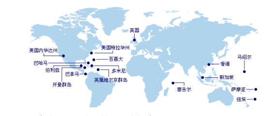 可以注冊(cè)離岸公司的地區(qū)